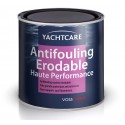 Antifouling